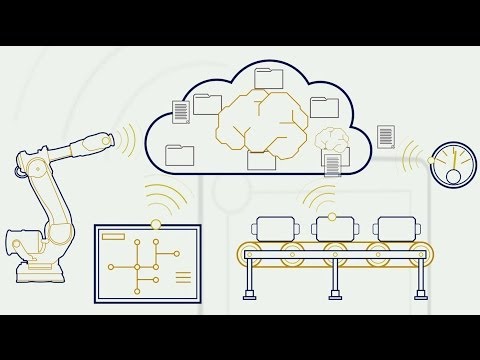 Industrie 4.0 - Die nächste Revolution