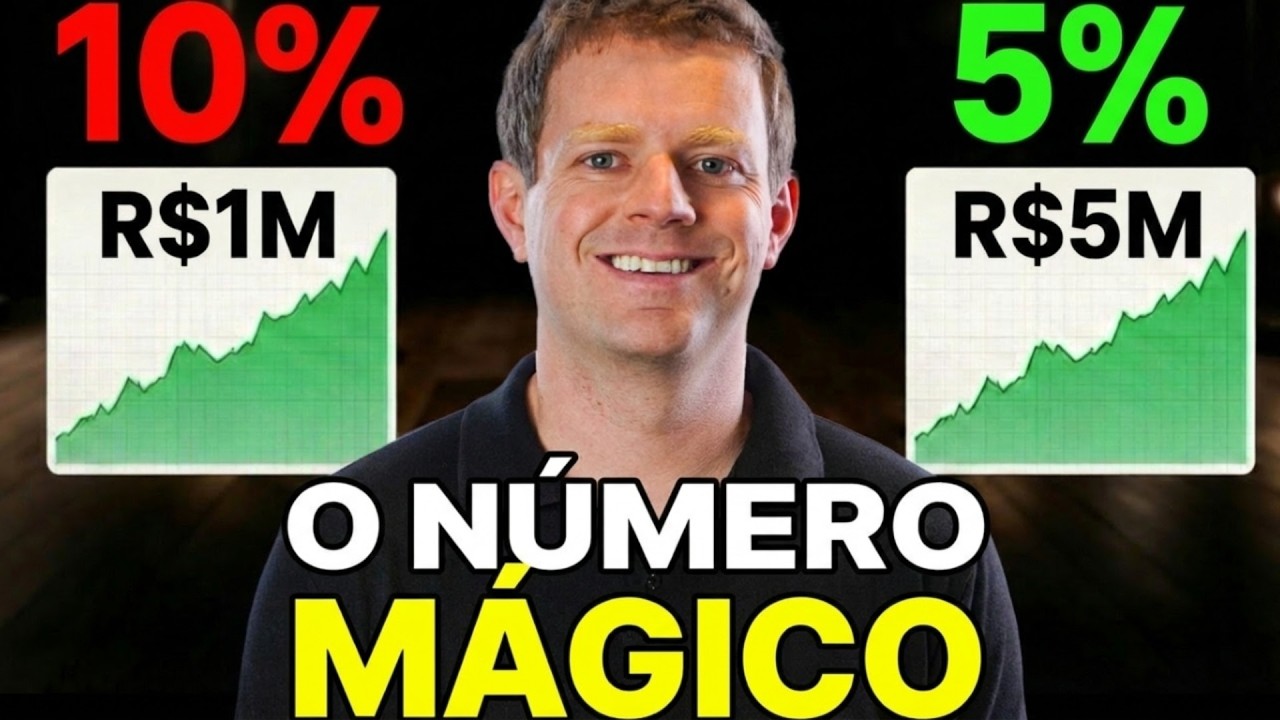 O que muda em ter R$1MI, R$2MI, R$5 MILHÕES na APOSENTADORIA?