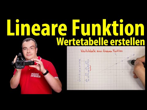 Linear function - create a table of values ​​- read and calculate | Lehrerschmidt
