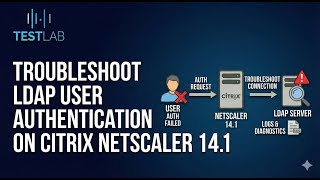 Troubleshoot LDAP User Authentication on Citrix NetScaler 14 1