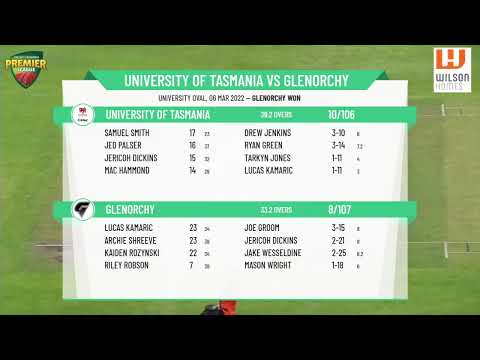 Wilson Homes CTPL - Under 15 Boys - Semi Final - University of Tasmania v Glenorchy