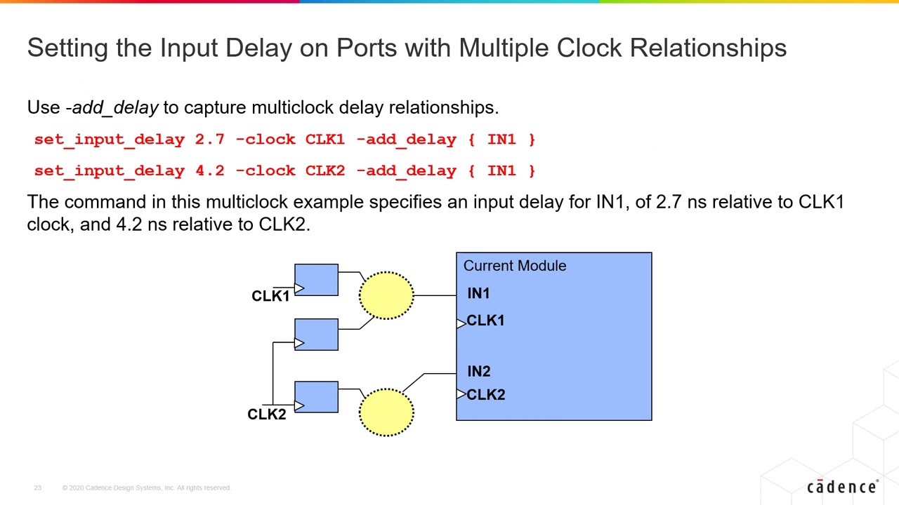 Introduction to SDC Timing Constraints