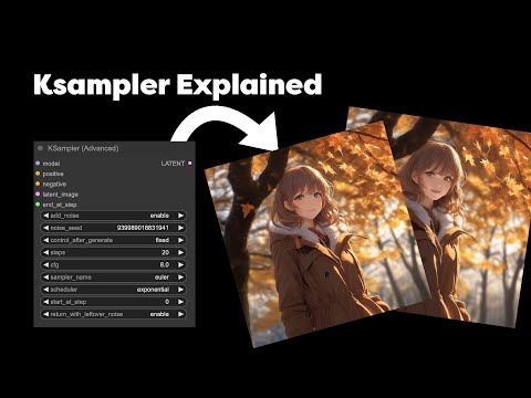 Comfy UI K sampler Explained | How AI Image generation works | Simple explanation
