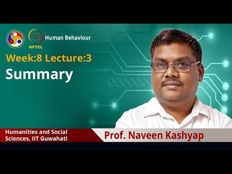 Human Behaviour Intro Video