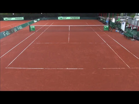 Junior Fed Cup by BNP Paribas  Finals - Court 9