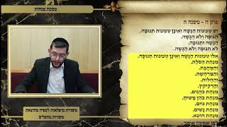 משניות מנחות פרק ה משנה ה