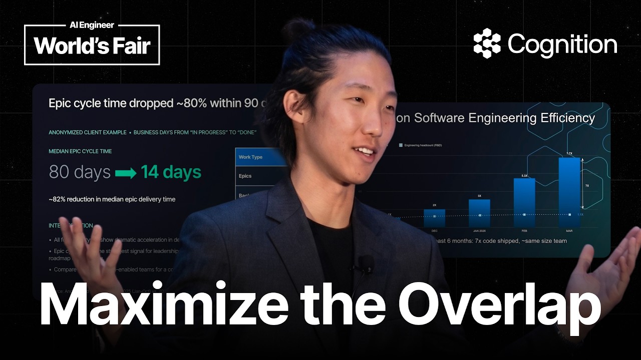 Cognition's Jia Wu on Measuring AI Engineering Value - AI Engineer
