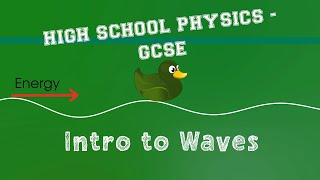 Physics - Waves -  Introduction