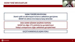 Sınırda Karbon Düzenleme Mekanizması’nda Son Gelişmeler, Türk İhracatçılarını Ne