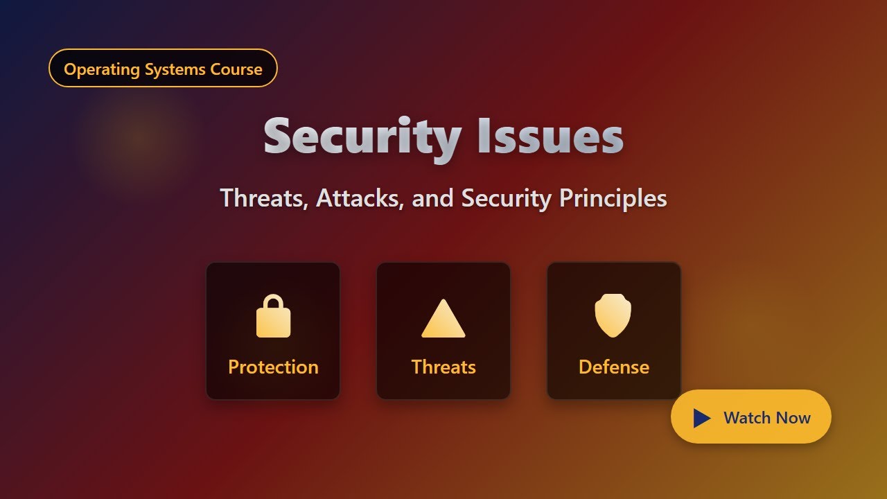 Operating System Security: Threats, Attacks & Defense (Beginner's Guide)