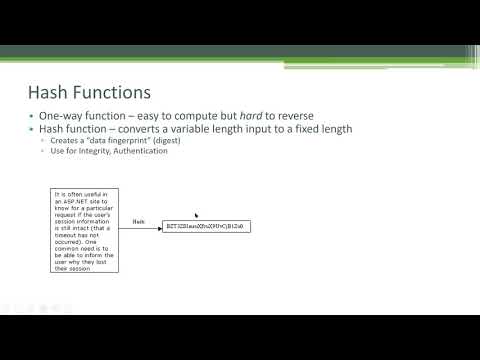 Munich .NET Meetup: Cryptography 101