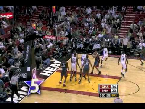 NBA Top 10 Assists of  2008-2009