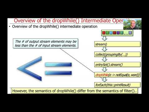 Java Streams Intermediate Operations Dropwhile And Takewhile