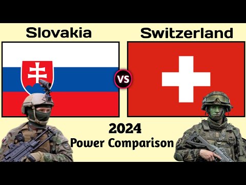 Slovakia vs Switzerland Millitary Power Comparison 2024| Switzerland vs Slovakia Millitary 2024
