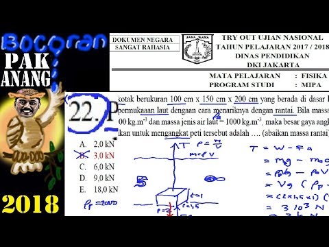 Hormon impotensi Artikel tentang impotensi