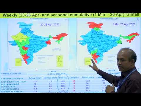 Weekly Weather Video (English) Dated 27-04-2023