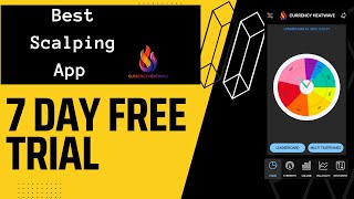 Currency Heatwave Forex Trading App: Lifetime Subscription (For Android)