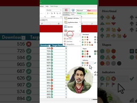 2 Minute Dashboard with Excel
