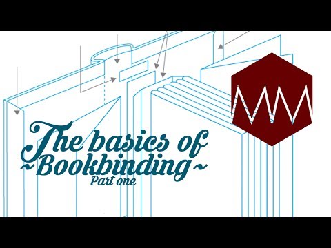 ▲ Simple Binding Types & Book Parts //Bookbinding Basics ep. 1