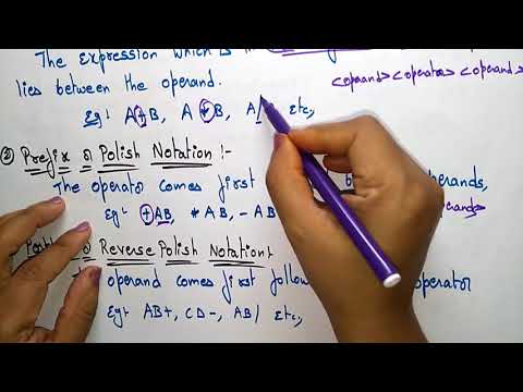 Infix Prefix and Postfix | Notations | Data Structures | Lec 14 | Bhanu Priya