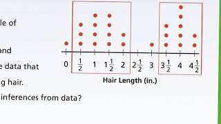 (1st part) 7th 6-2 Pearson Draw Inferences from Data