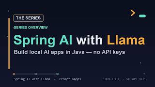 Spring AI with Llama — Build Local AI Apps in Java | Full Course Intro