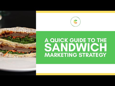 A Quick Guide To The Sandwich Marketing Strategy | How Sandwich Marketing Works