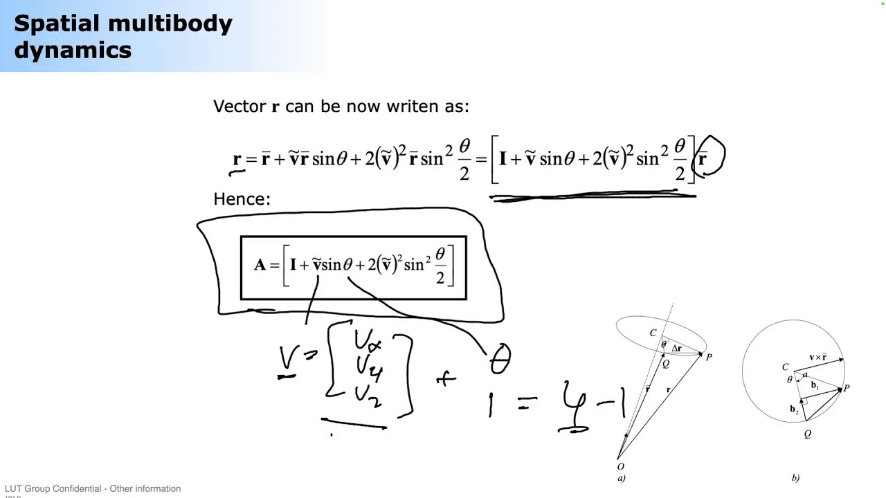Lecture #1: Simulation, Laboratory Course - 2026