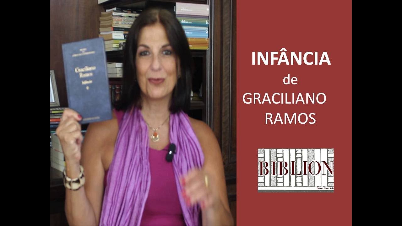 INFÂNCIA de Graciliano Ramos por Profa. Dra Miriam Bevilalcqua