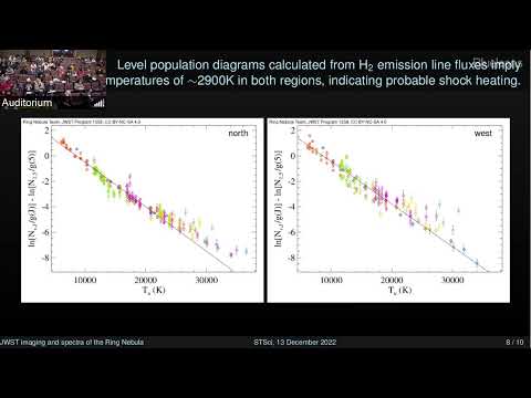 JWST First Science Results Conference (12-13-22) - Morning Session 1)