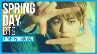 BTS - Spring Day (봄날) Line Distribution (Color Coded)