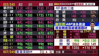 【大戶羅盤籌碼動能】謝宗霖 2020/08/17 連線 股動錢潮 東森財經新聞 (圖)