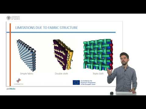 Limitations due to fabric structure | 86/87 | UPV