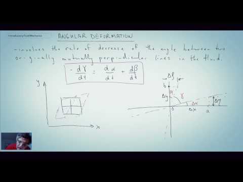 Introductory Fluid Mechanics L13 p6 - Angular Deformation
