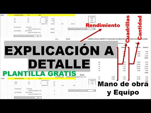 CREW CALCULATION, QUANTITIES AND PERFORMANCE OF LABOR AND EQUIPMENT / ENGINEER JOSUE HANAMPA