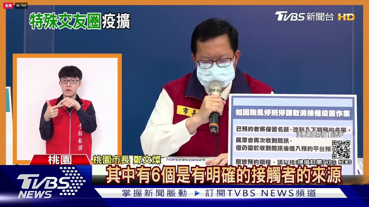 「特殊交友圈」染疫擴及外縣市!交友軟體匿名疫調難 市長喊話:接觸者快篩檢