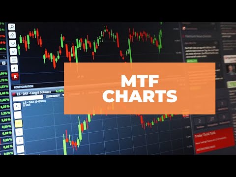 Video MTF Charts PRO