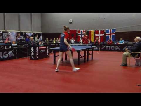 161127 EC Qual, Sophie Walløe - Maja Haugen Gjelle