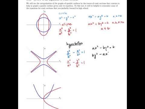 Multivariable Calculus and Probability 1.4 - Quadric Surfaces (2/5)