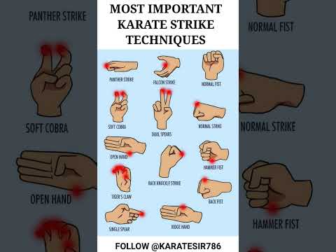 Most important karate techniques | #karatetechniques #karate #karatesir #karatesir786 #martialarts