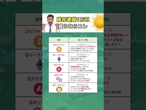 暗号通貨: AltCoins の誇大広告マシン