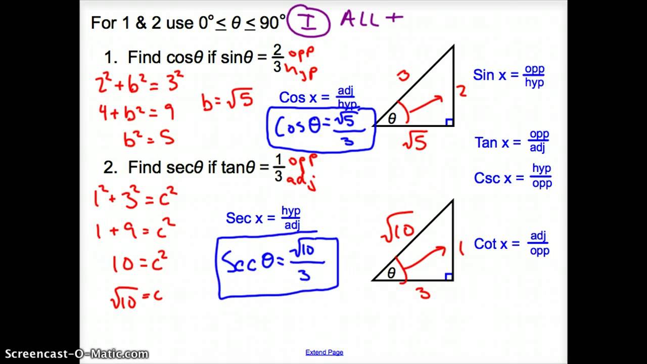 13.1 Trigonometric Identities