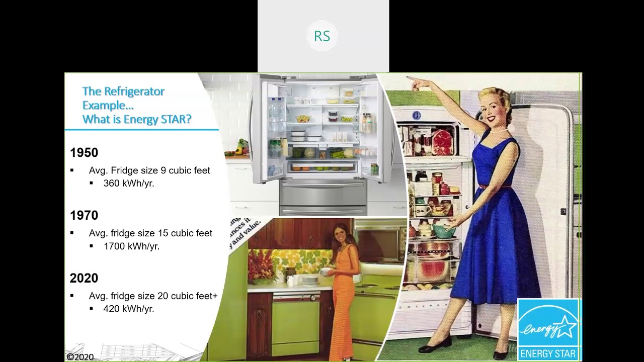 Additional ZERH Program Requirements