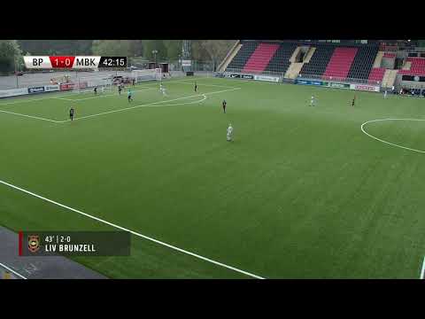MÅLEN: F19 Allsvenskan: BP - Morön BK