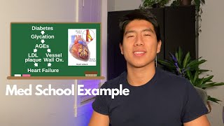 How To Memorize Literally ANYTHING In Under 5 MINUTES