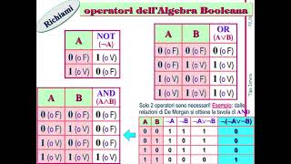 Lezione 2 2   Operazioni aritmetiche mediante bitwise