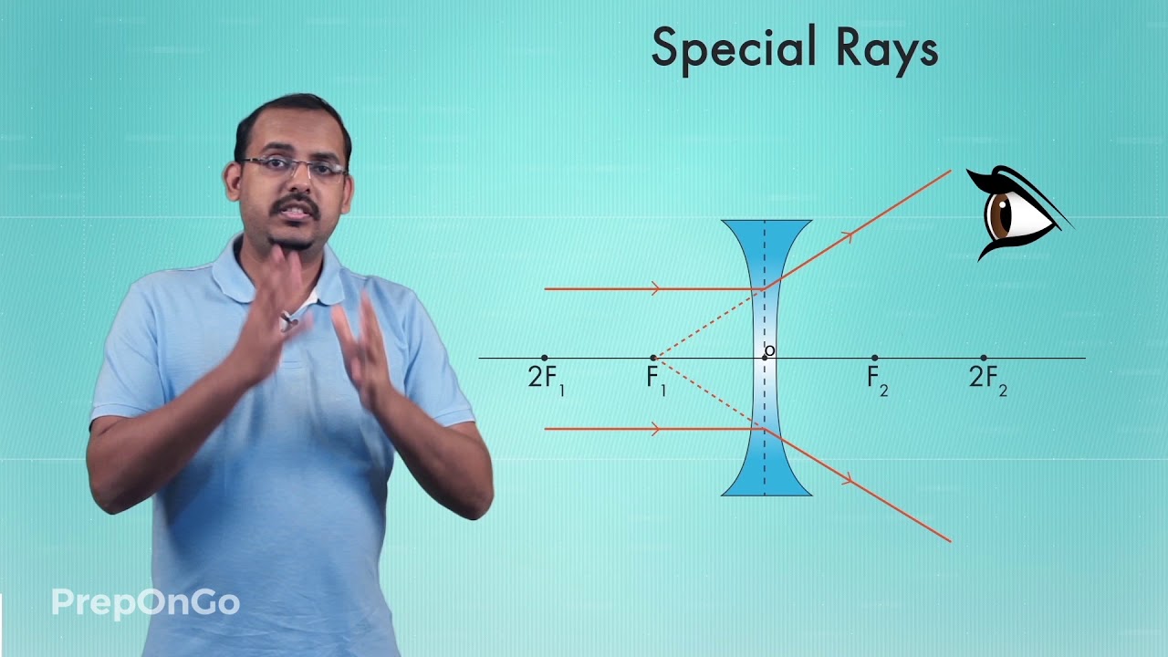Light Reflection and Refraction - 18 | Image formation by spherical lenses | CBSE Class 10