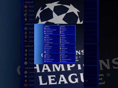 UEFA CHAMPIONS LEAGUE GROUP STAGE DRAW: ALL OFFICIAL GROUPS!