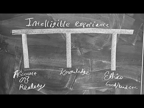 Ep.2 Exploring the impossibility of the contrary in the History of Philosophy: Christ or Absurdity