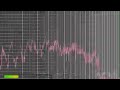 Monkey Wrangler ProductionsG4 Media 2007 DodoConverter Com Excerpt Wav